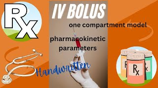 IV bolus One Compartment Model Pharmacokinetic parameters Intravenous Bolus Explained [upl. by Norabal]