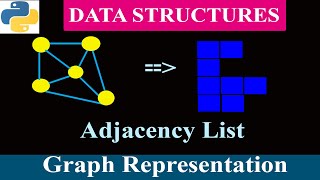 Graph Representation  Adjacency List  Data Structures [upl. by Nissie]