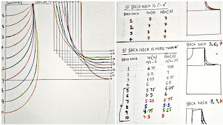 Shoulder and armhole problem solved  shoulder and armhole measurements  deep neck shoulder armhole [upl. by Elleirda]