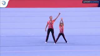 REPLAY 2017 ACRO EAGC FINAL 11  16 Mixed pairs Mens pairs Mens groups OOC [upl. by Ecnerrot]