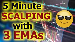 3 EMA FOREX SCALPING STRATEGY Exponential Moving Average SetUp [upl. by Charissa]