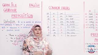 Class 9 amp 10  English Grammar  Lecture 12  PREPOSITIONS  Allied School [upl. by Anelim186]