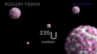 一目で分かる「核分裂」NUCLEAR FISSION [upl. by Yartnod980]