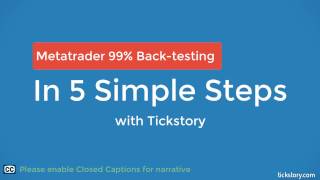 Metatrader 4  99 Backtesting in 5 Simple Steps [upl. by Goeselt561]