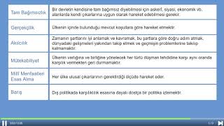 Okulistik  8 Sınıf  TC İnkılap Tarihi ve Atatürkçülük  Türk Dış Politikasının Temel İlkeleri [upl. by Warde850]