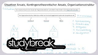 Situativer Ansatz Kontingenztheoretischer Ansatz Organisationsstruktur  Organisation [upl. by Nadab750]