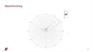 IEC TR 62669 case study 5G NR FR1 extrapolation for in situ RF exposure assessment [upl. by Scharff]