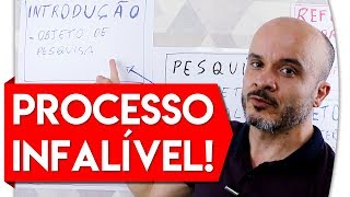 INTRODUÇÃO REFERENCIAL TEÓRICO METODOLOGIA E DISCUSSÃO – O QUE COLOCAR [upl. by Kei964]