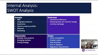 Strategy Capstone Project [upl. by Ahsirt]