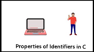 Properties of Identifiers [upl. by Adnohsad]