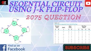 Design sequential circuit using JK Flipflop 2075question Digitallogic DL Sequentialcircuit [upl. by Wolgast870]