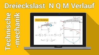 Dreieckslast Biegemomentenverlauf Zeichnen  Auflagerkräfte Schnittgrößen  Technische Mechanik [upl. by Kaehpos]