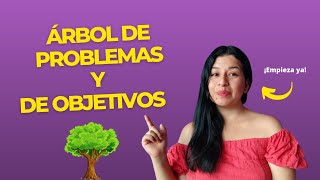 Árbol de problemas y árbol de objetivos Ejemplos [upl. by Swerdna561]