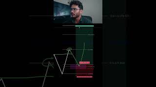 ICT’s Optimal Trade Entry OTE HINDI [upl. by Hymen996]