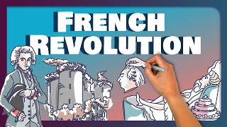 The French Revolution [upl. by Priestley]