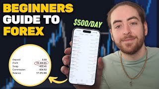 Forex Trading for Beginners Full Course [upl. by Idnod183]