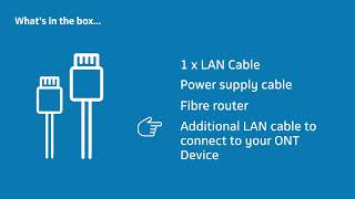 How to set up your fibre router  Introduction [upl. by Aneda]