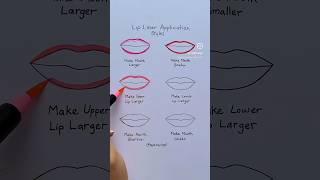 Lip liner Application styles mekuptutorial tutorial viralvideo makeuptips youtubeshorts [upl. by Glenine]