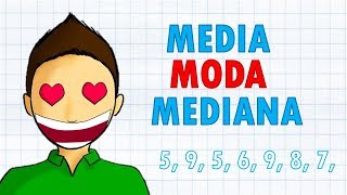 MEDIA MODA Y MEDIANA Super facil  Medidas de tendencia central [upl. by Sisco]