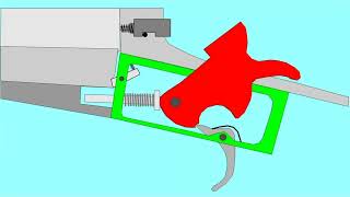 Culatra simples e objetiva simple and objective breech [upl. by Odrautse]