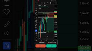 Live analysis of CRISIL stock today intraday live 21112024 [upl. by Nysila]