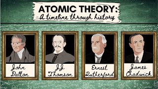 The Atomic Theory A Timeline Through History [upl. by Attwood]