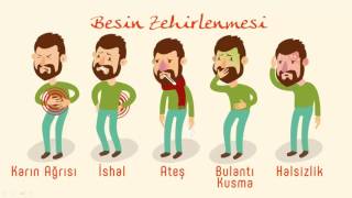 Gastroenterit  Besin Zehirlenmesi [upl. by Dupuy]