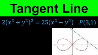 Tangent Line and Implicit Differentiation Finding Equation of Tangent line to Leminscate  Calculus [upl. by Itch667]