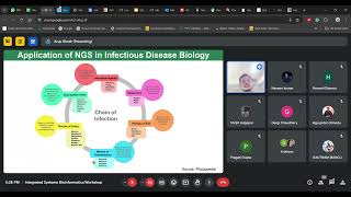 Arup Ghosh  Integrated Systems Bioinformatics 2024  NGS for Mircobial genomics  workshop [upl. by Rolanda]