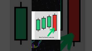 Candlestick Pattern lesson 5 The bullish 3 line strike [upl. by Ahsercal958]