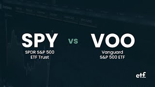 VOO vs SPY Comparing the Top SampP 500 ETFs [upl. by Aedrahs]