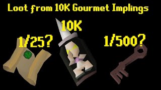 OSRS Loot from 10000 Gourmet Impling Jars [upl. by Anit]