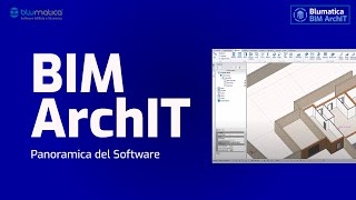 Blumatica BIM ArchIT [upl. by Fransen]