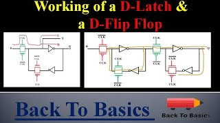 DLatch amp DFlip flop [upl. by Bendicty]