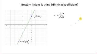 Bestämma linjen lutning riktningskoefficient [upl. by Remas898]