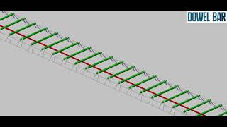 What is dowel bar  Dowelbar ® Load transfer [upl. by Dorsman]