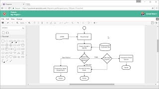 How to Draw Flow Charts Online [upl. by Lavella]