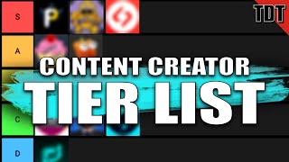 Ranking all Destiny 2 Content Creators in a Tier List [upl. by Vaas988]