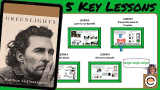 Greenlights by Matthew McConaughey  Animated Book Summary [upl. by Jorgenson]