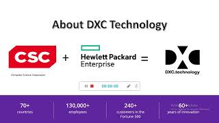 About DXC Technology  MNC Company  DXC Technology [upl. by Edelman65]