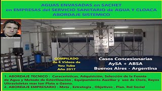 Aguas Envasadas en Sachet Empresas de Servicios de Agua y Cloaca Buenos Aires Argentina [upl. by Aes]