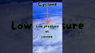 Difference between🌪️Cyclone and🌞Anticyclone I 🌬️Pattern of Wind Direction in Cyclone and Anticyclone [upl. by Ellord263]