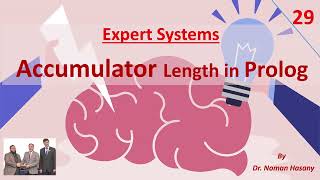 Accumulator determining List Length in Prolog [upl. by Leumhs347]