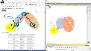 9228 Lab  Configuring Multiarea OSPFv2 [upl. by Natascha]