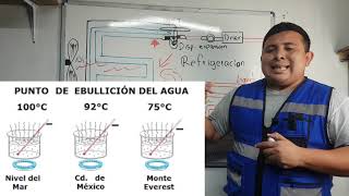 Curso de refrigeración 4  evaporadores [upl. by Xavler823]