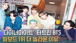 다이너마이트 터트린 BTS 빌보드 1위 더 놀라운 이유  SBS [upl. by Eissoj72]