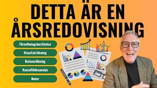 Årsredovisningen sammanfattad Vad man MÅSTE veta [upl. by Ymled574]