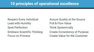 The 10 Principles of Operational Excellence [upl. by Eimmot15]