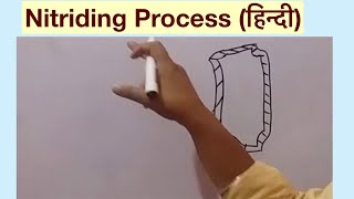 Nitriding Process हिन्दी [upl. by Sibby]