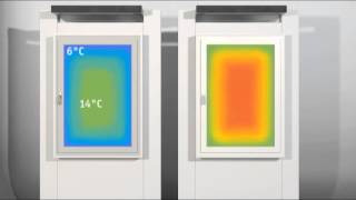 Isolamento termico infissi e risparmio energetico [upl. by Coben230]